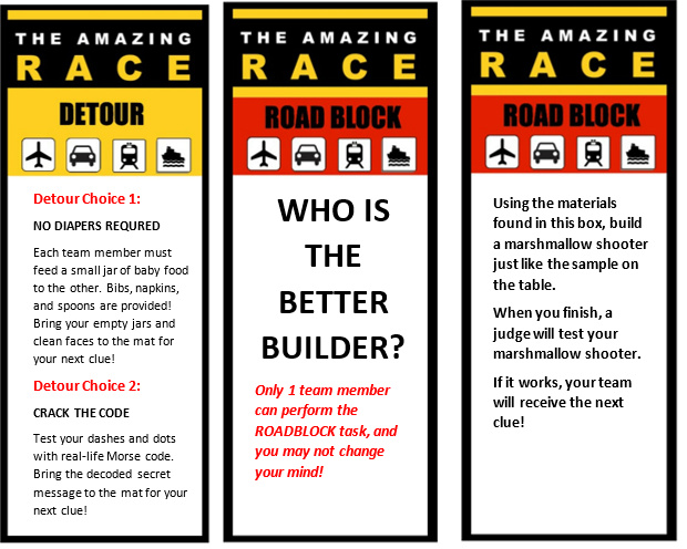Amazing Race 11th Birthday Party – Profoundly Ordinary